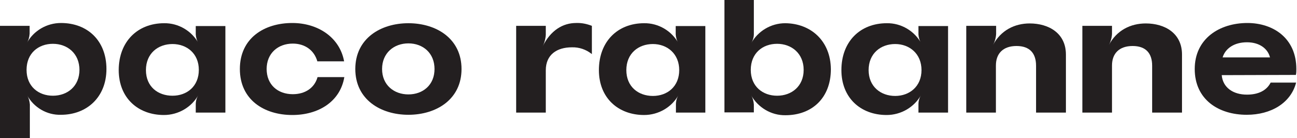 PACO RABANNE